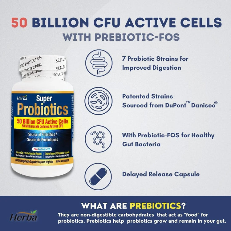 Probiotics with Prebiotics - 30 Vegetable Capsules
