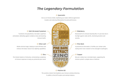 BeWell - 면역 지원 (60캡슐)