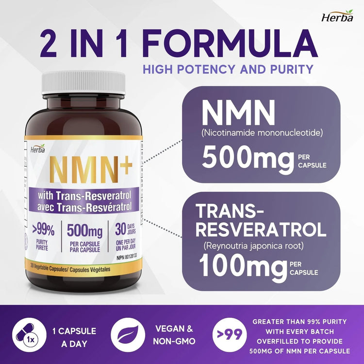 NMN Supplement + Resveratrol - 600mg | Made in Canada | 30 Vegetable Capsules